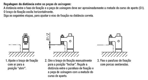 Grampo giratório pneumático