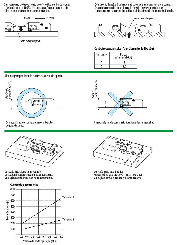 Grampo de fixação com força de fixação para baixo de acionamento pneumático