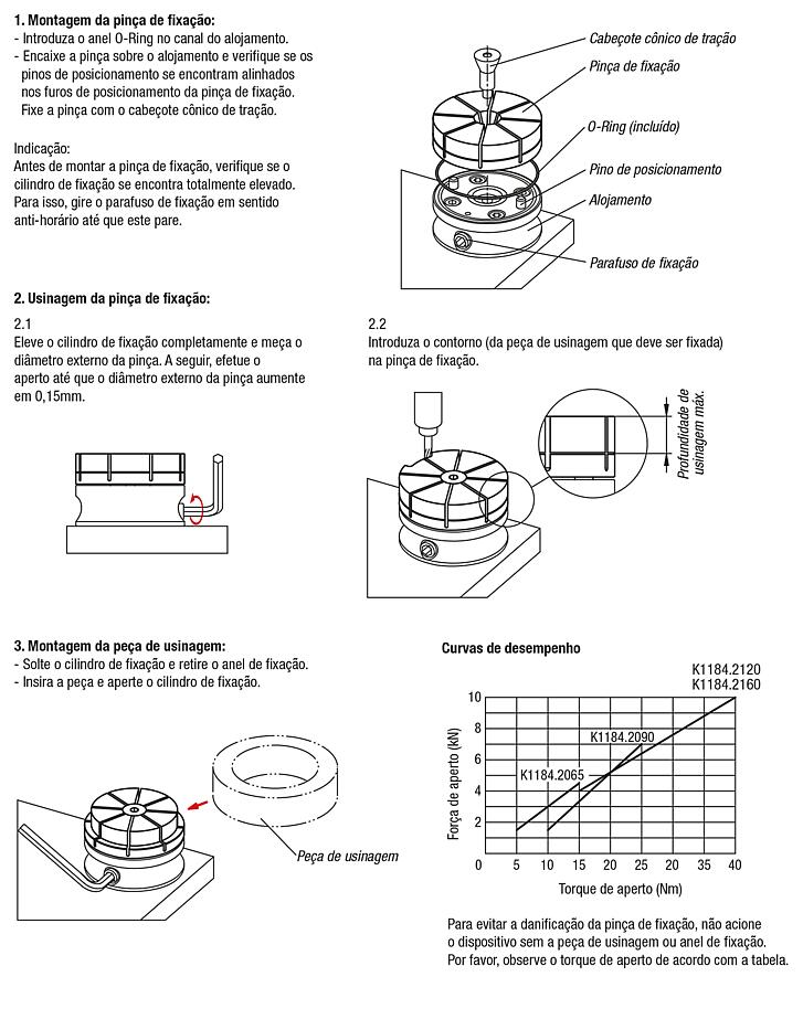 Pinça para fixação interna