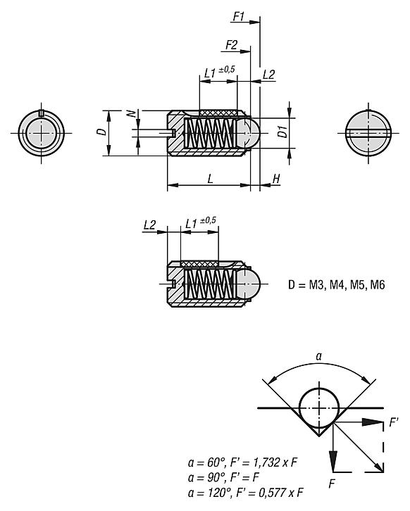 Spring plungers with slot and ball, stainless steel, with thread lock