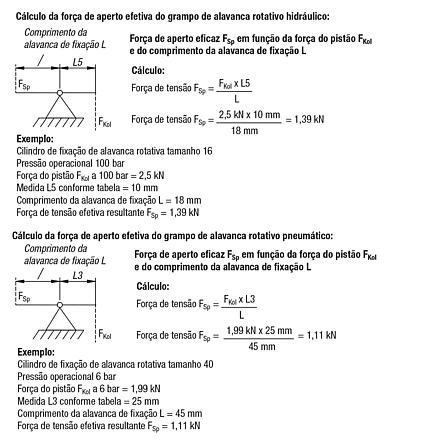 Alavanca de fixação para grampo de alavanca, forma A, padrão
