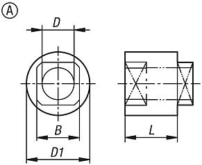 Buchas para linguetas em zinco forma A