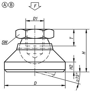 Base com porca injetada, forma A e B