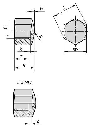 Porcas calotas sextavadas com forma baixa de acordo com a norma
DIN 917, aço ou aço inoxidável