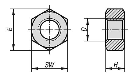 Porcas hexagonais semelhantes à DIN 934