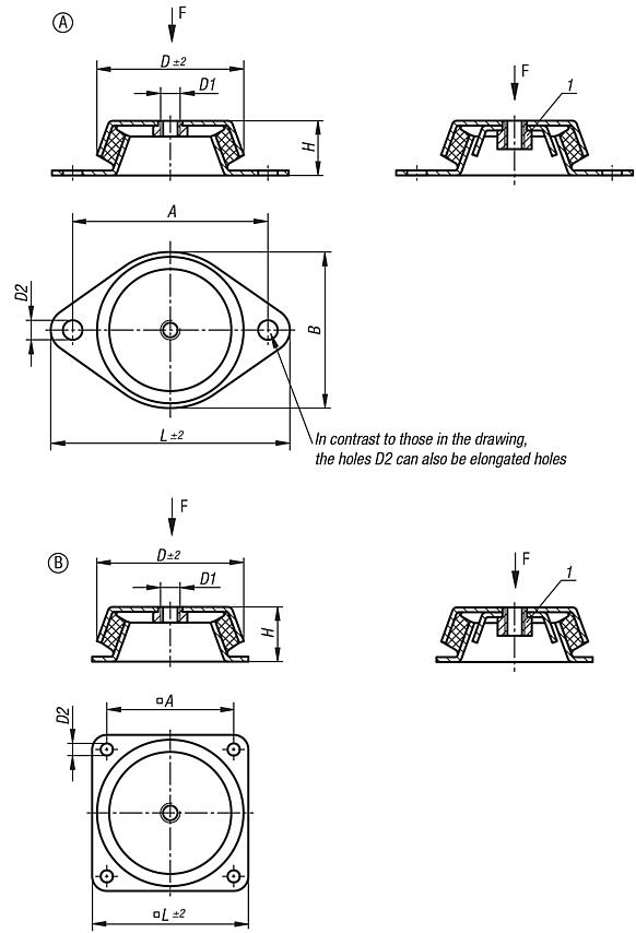Machine feet