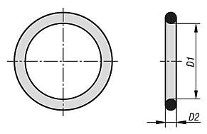 O-rings de EPDM