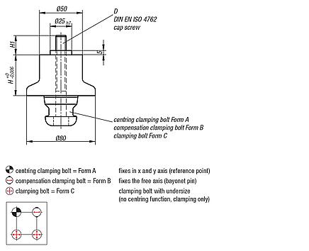 UNILOCK 5-axis reducer adapter size 80 mm