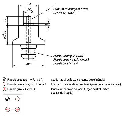 Adaptador de redução para sistema modular de 5 eixos UNILOCK tamanho de sistema 80 mm