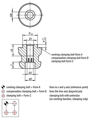 UNILOCK clamping bolts size 80 mm