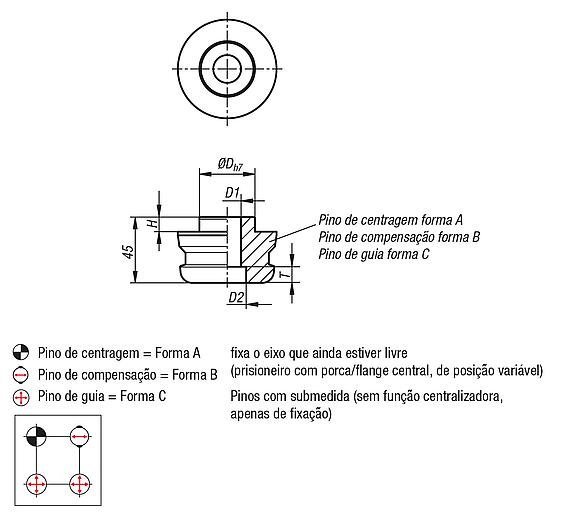 Pino de guia UNILOCK tamanho de sistema 138 mm