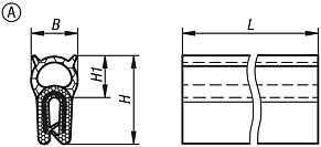 Perfis de vedação para proteção de cantos com núcleo de fio de aço integrado, forma A