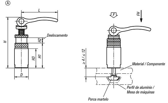 Módulo de fixação excêntrico forma A