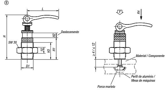 Módulo de fixação excêntrico forma B