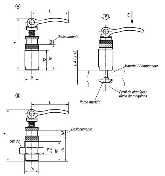 Módulos de fixação excêntricos