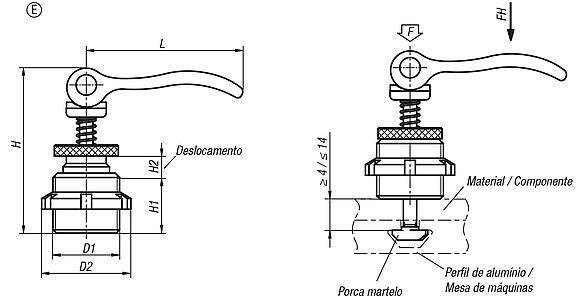 Módulo de fixação excêntrico forma E