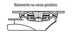 Rodízios fixos e giratórios em chapa de aço com revestimento de borracha maciça elástica, versão para serviço médio