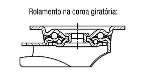 Rodízios fixos e giratórios em chapa de aço com revestimento de elastômero de poliuretano, versão para serviço pesado