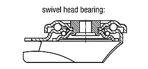 Swivel castors, stainless steel, with bolt hole and polyurethane tread, for sterile areas