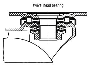 Steel plate swivel and fixed castors with polyamide wheels, heavy duty version, plain and ball bearings