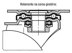 Rodízios industriais fixos e giratórios em chapa de aço com pneus maciços reforçados com arame de aço, design para serviços pesados